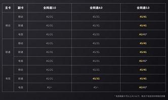 5.0卡池爆料最新视频,新角色、新故事,精彩内容抢先看